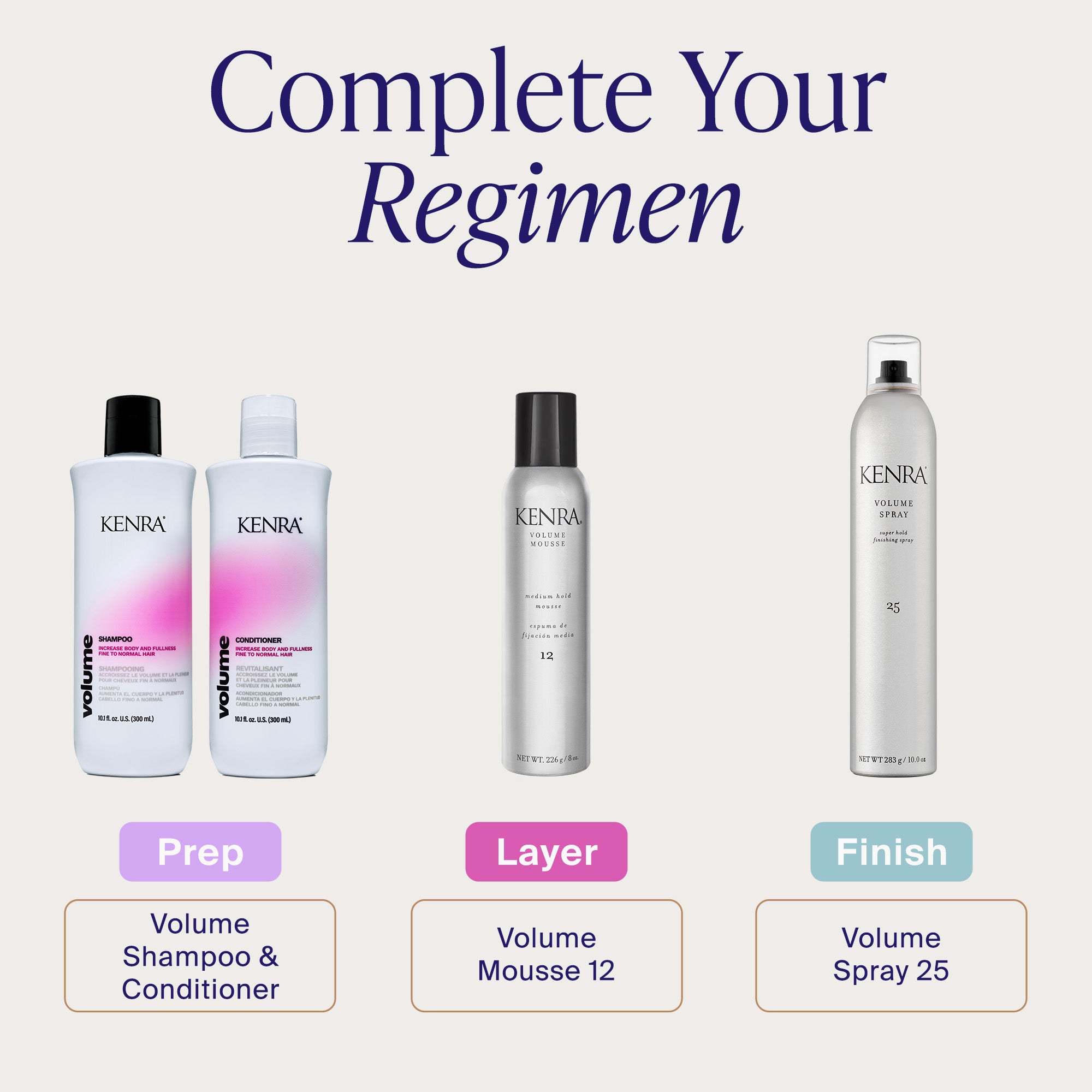 Volume Conditioner – Shampoo | Kenra Professional