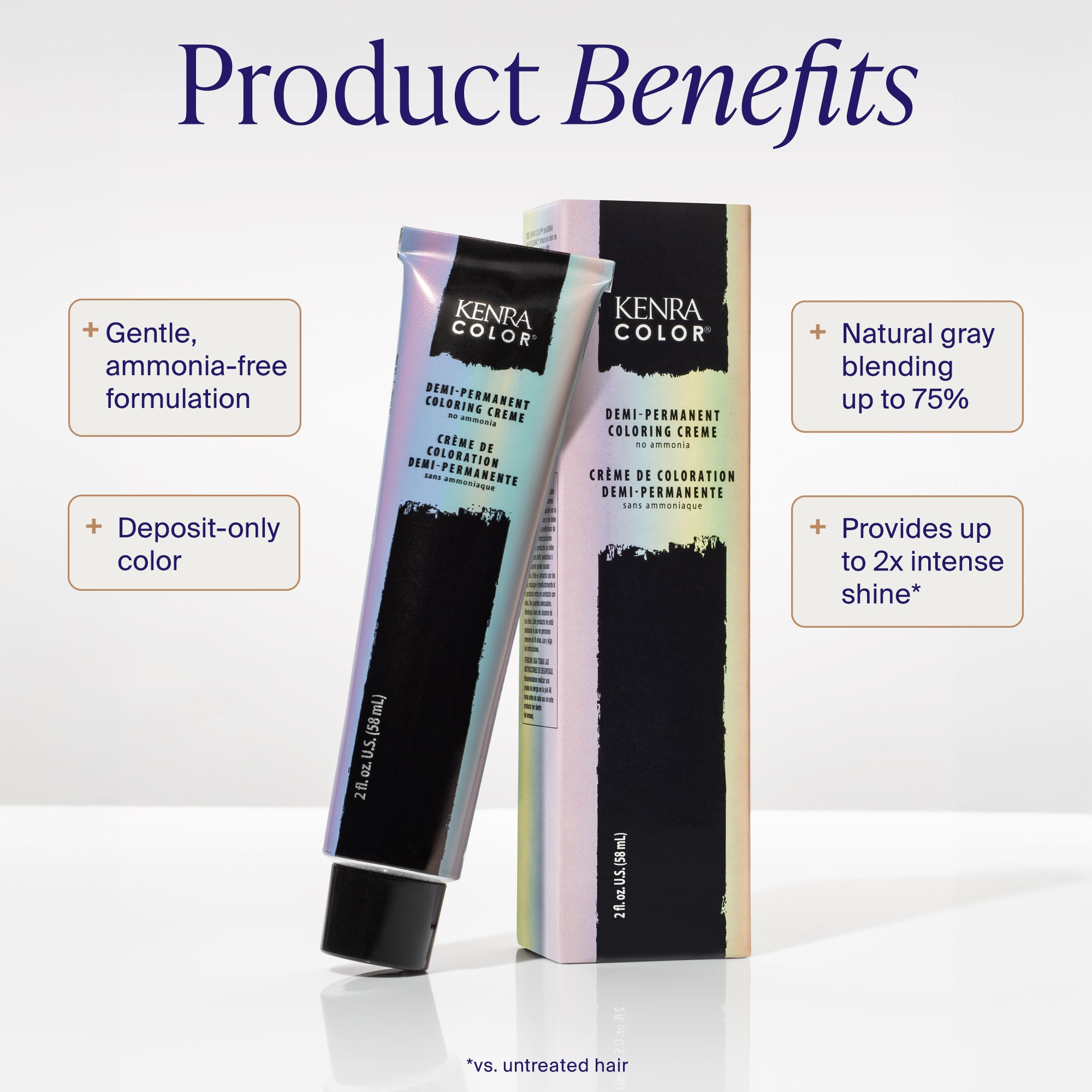 TYGAN90クリア・チャートリューズボーンkeimura clearセット売り Clear Gloss – Demi-Permanent Color | Kenra Professional