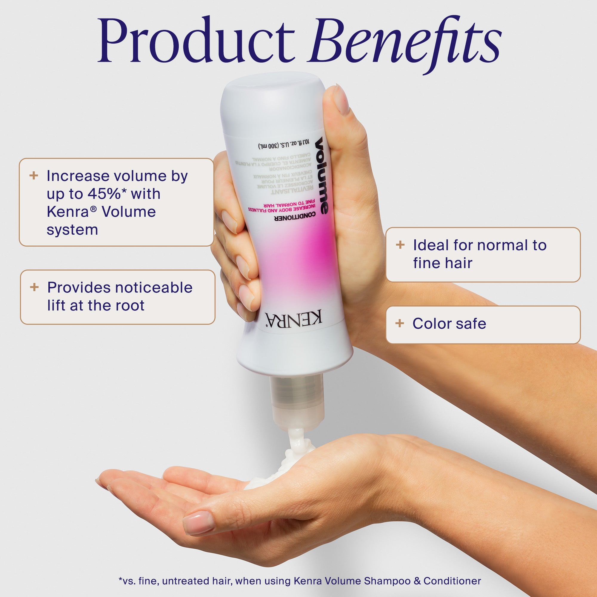Volume Conditioner – Shampoo | Kenra Professional