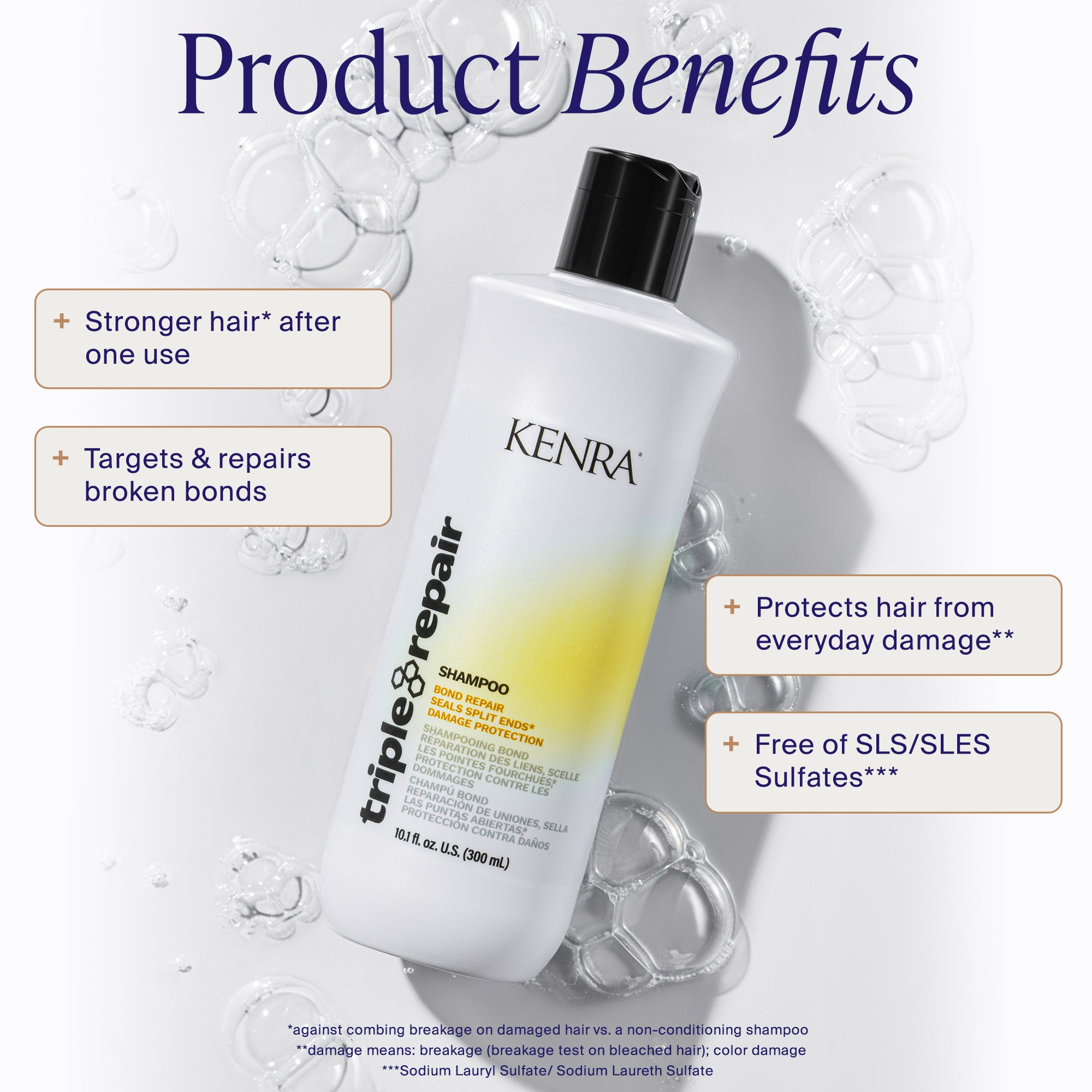 Triple Repair Shampoo | Kenra Professional