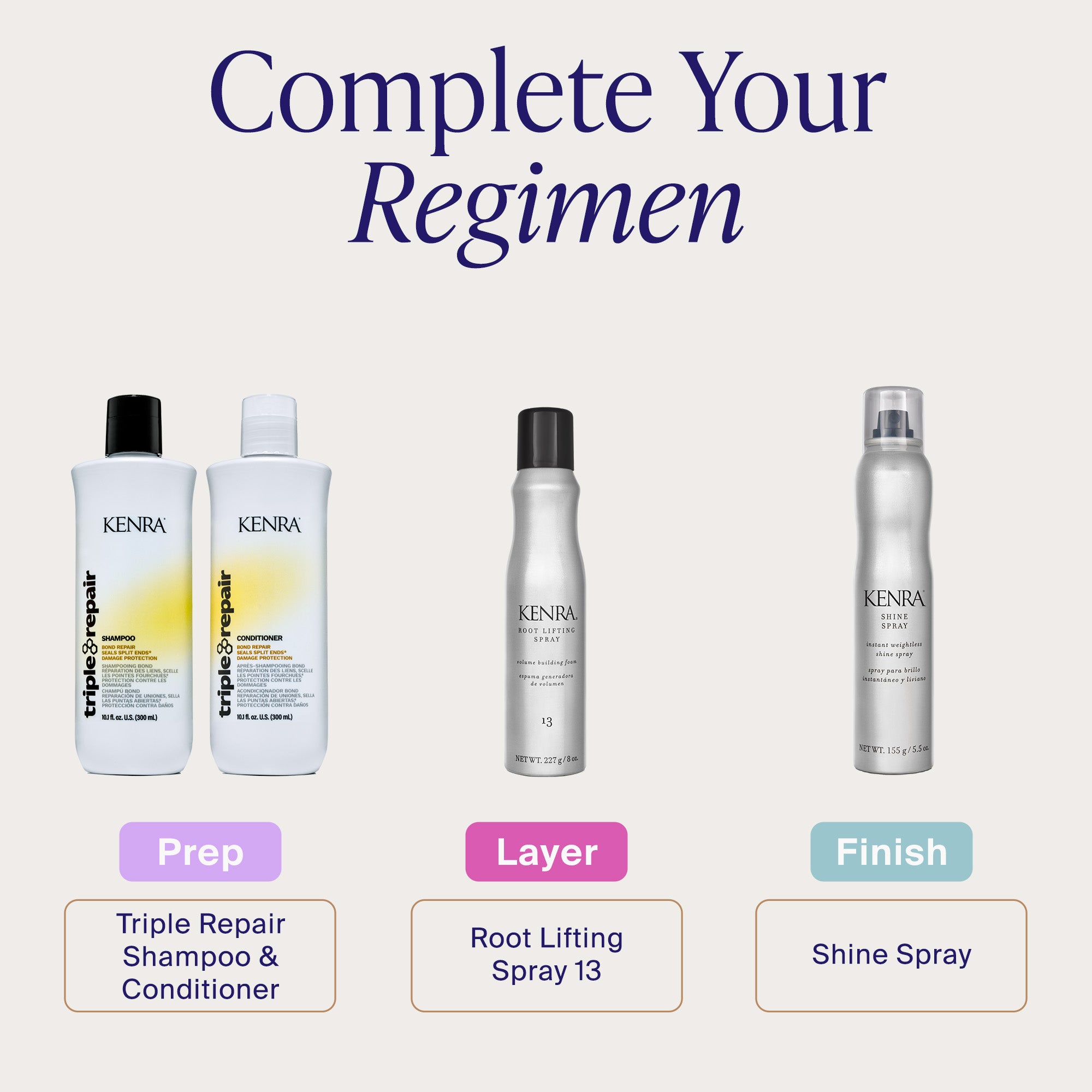 Triple Repair Shampoo | Kenra Professional
